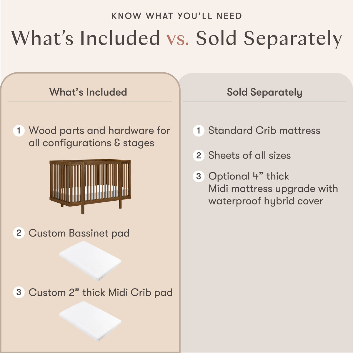 Pogo 8-in-1 Convertible Crib with All-Stages® Conversion Kits
