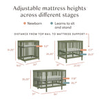 Pogo 8-in-1 Convertible Crib with All-Stages® Conversion Kits