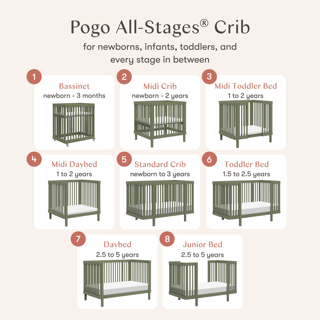 Pogo 8-in-1 Convertible Crib with All-Stages® Conversion Kits