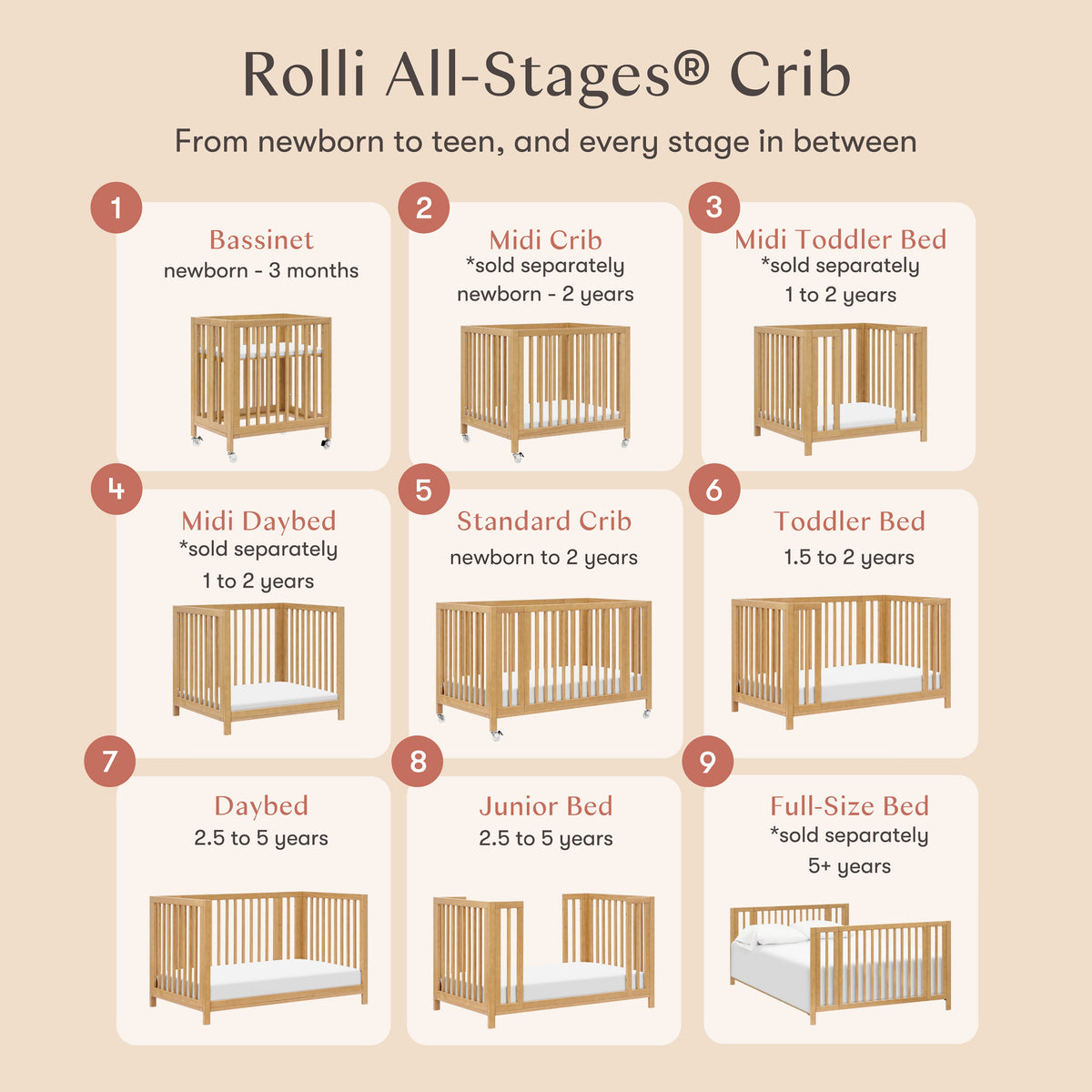 Rolli 9-in-1 Convertible All-Stages® Crib with Bassinet & Toddler Bed Conversion Kits