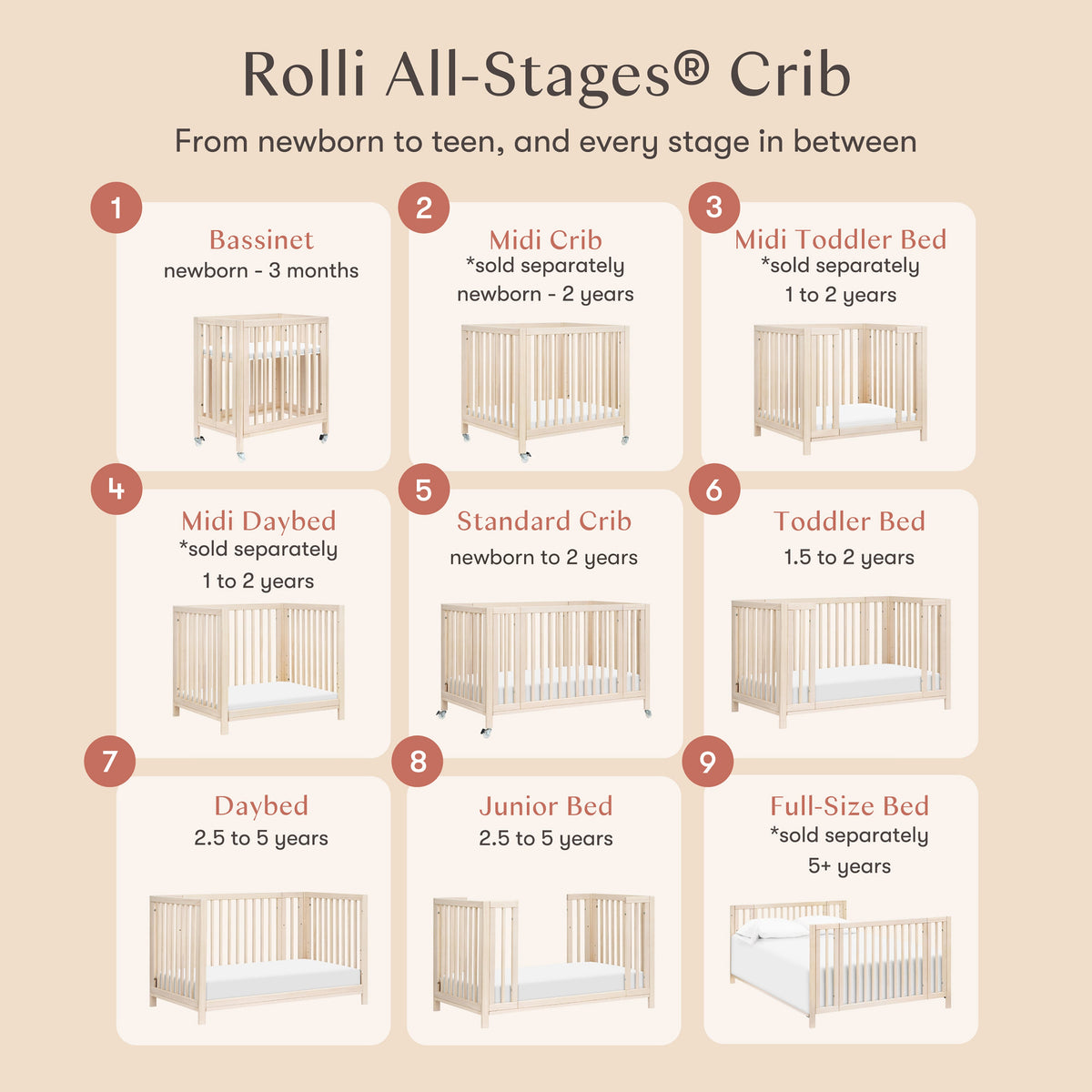 Rolli 9-in-1 Convertible All-Stages® Crib with Bassinet & Toddler Bed Conversion Kits
