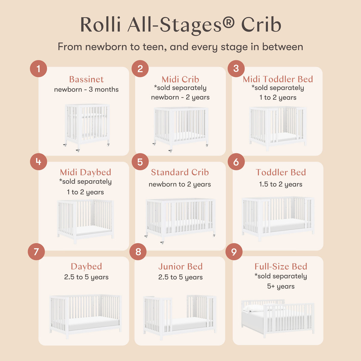 Rolli 9-in-1 Convertible All-Stages® Crib with Bassinet & Toddler Bed Conversion Kits