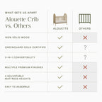 Alouette 3-in-1 Convertible Spindle Crib