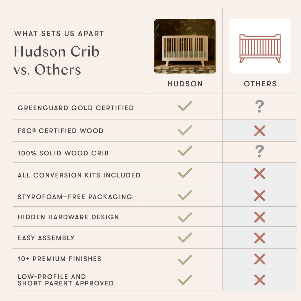 Hudson 3-in-1 Convertible Crib with Toddler Bed Conversion Kit