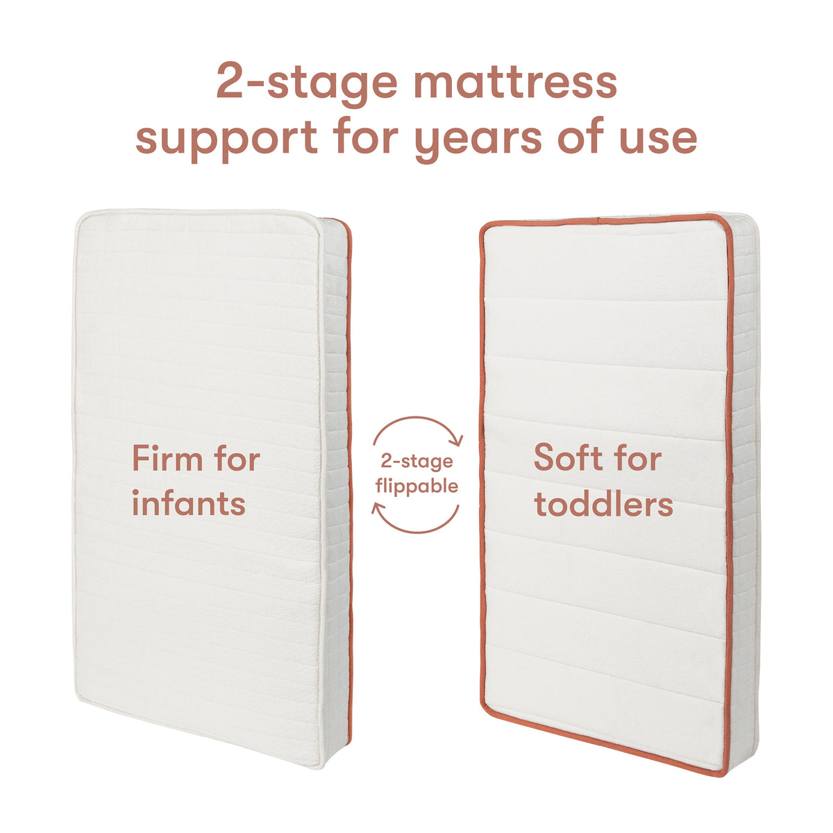 babyletto x Avocado Dual-stage, Organic & Non-Toxic Crib Mattress