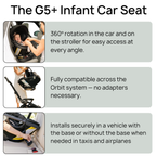 M+ Stroll, Lounge, & Ride Compact Travel System
