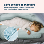 SlumberTot Sheets 2 Pack