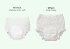 Recovery Care™ Postpartum Underwear