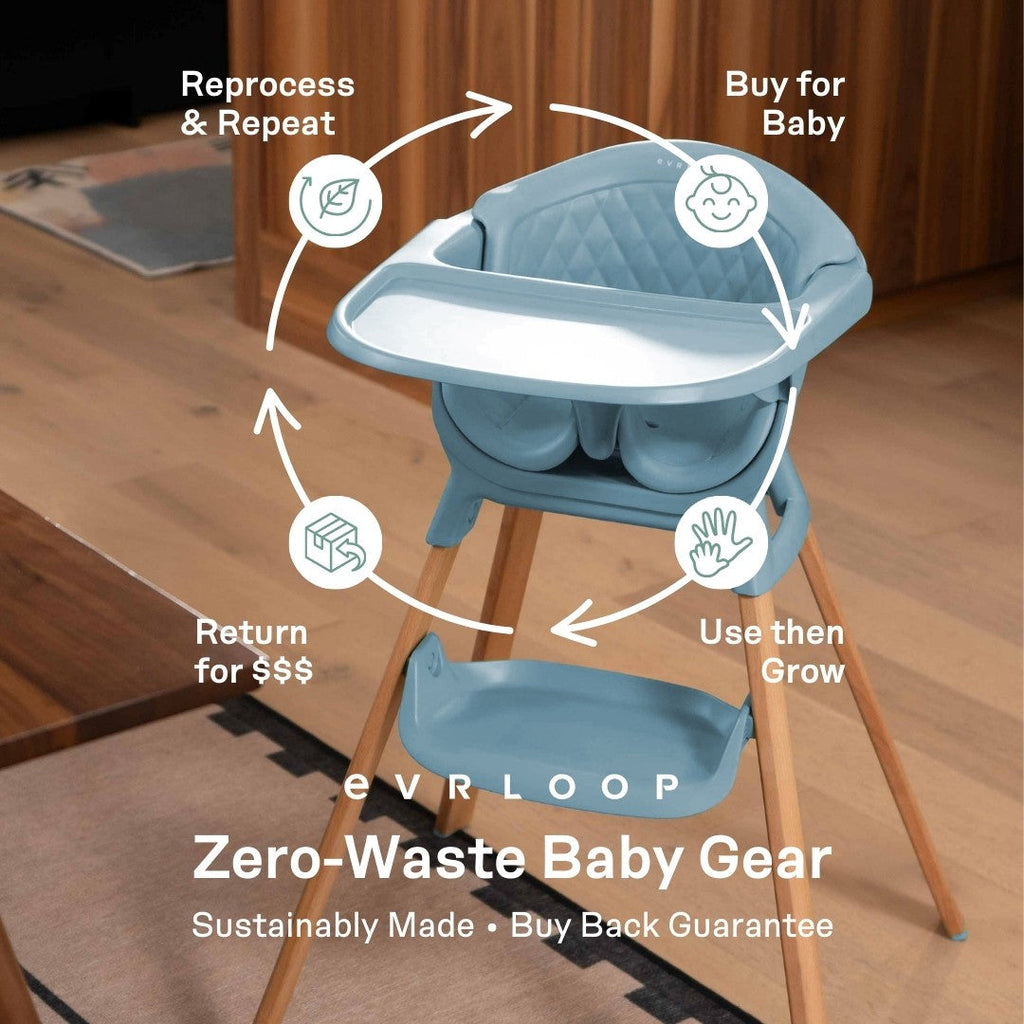 Evrloop Sustainable 3-in-1 High Chair - Design that Grows with Your Child