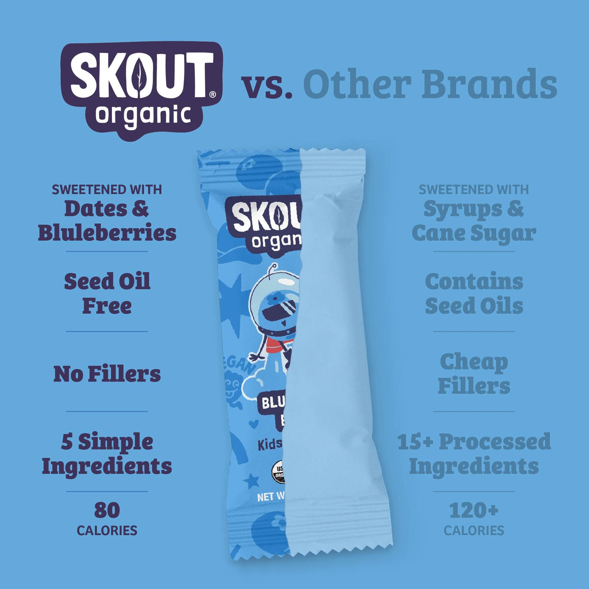 Barra infantil Skout Organic sabor Blueberry Blast