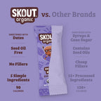 Barra infantil Skout Organic sabor brownie de chocolate