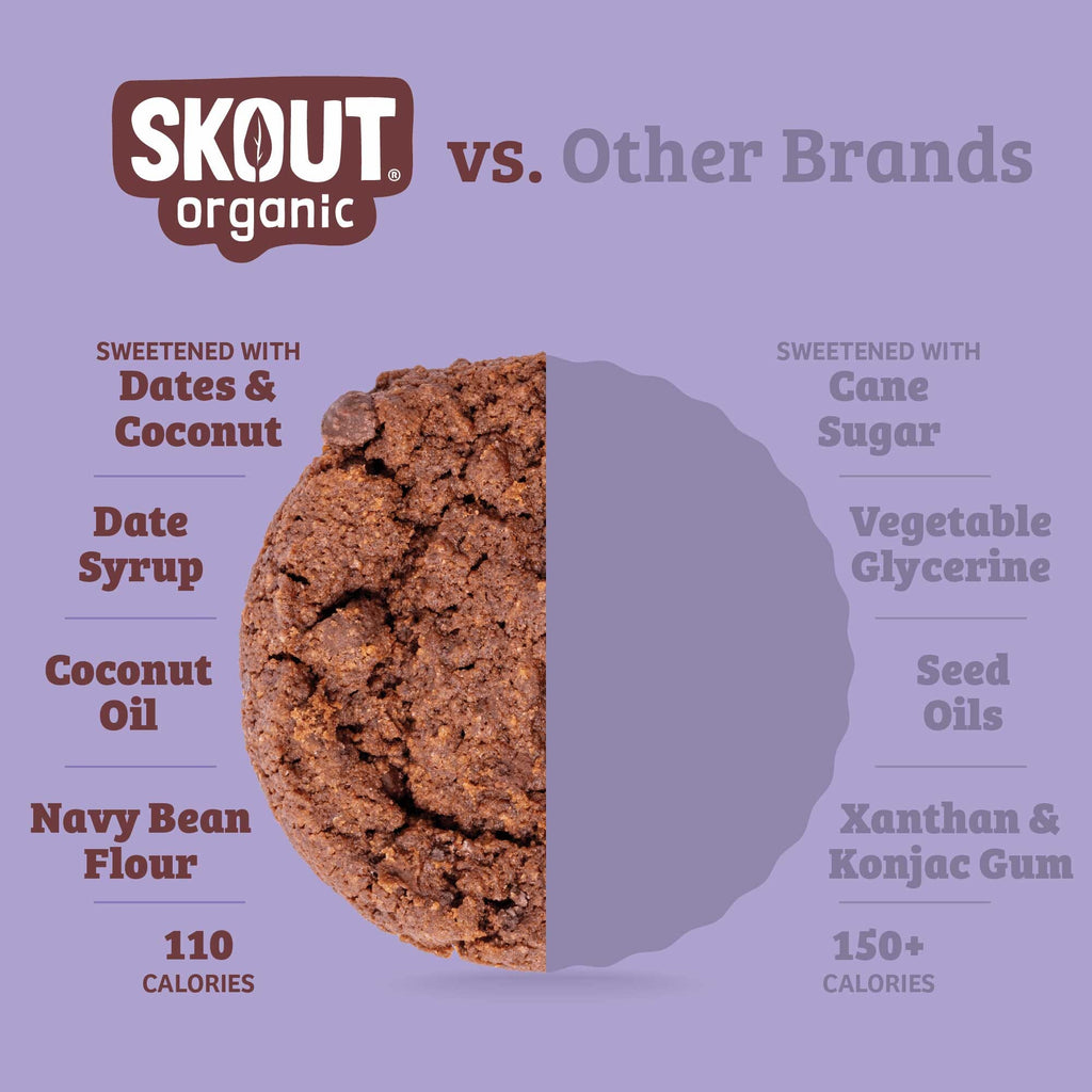Galletas blandas horneadas de doble chocolate Skout Organic