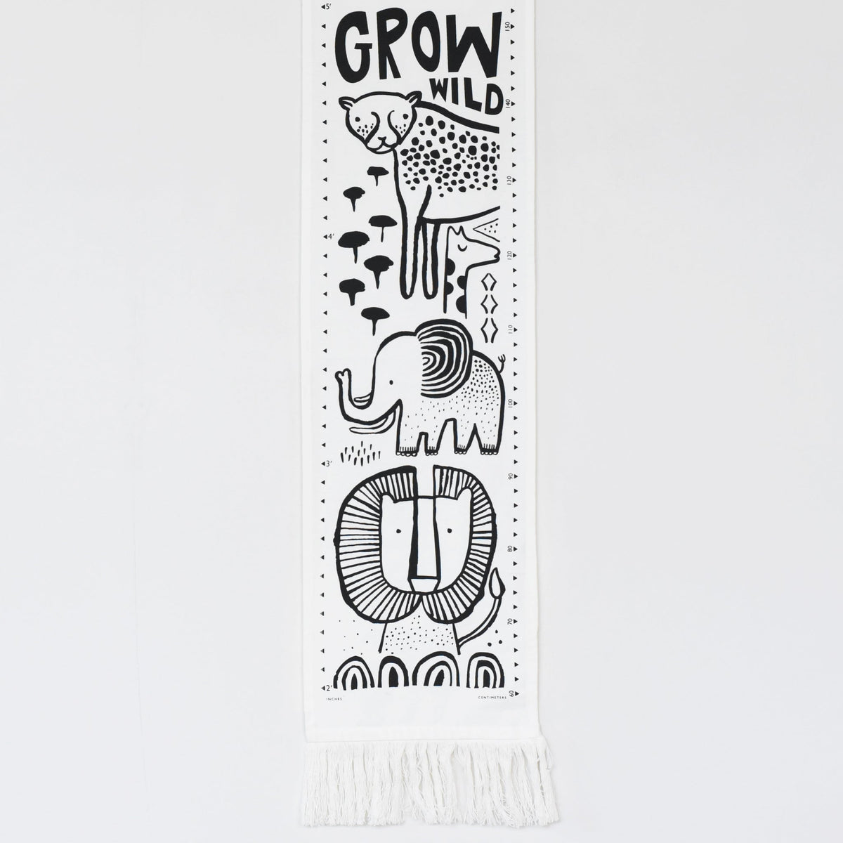 Canvas Growth Chart