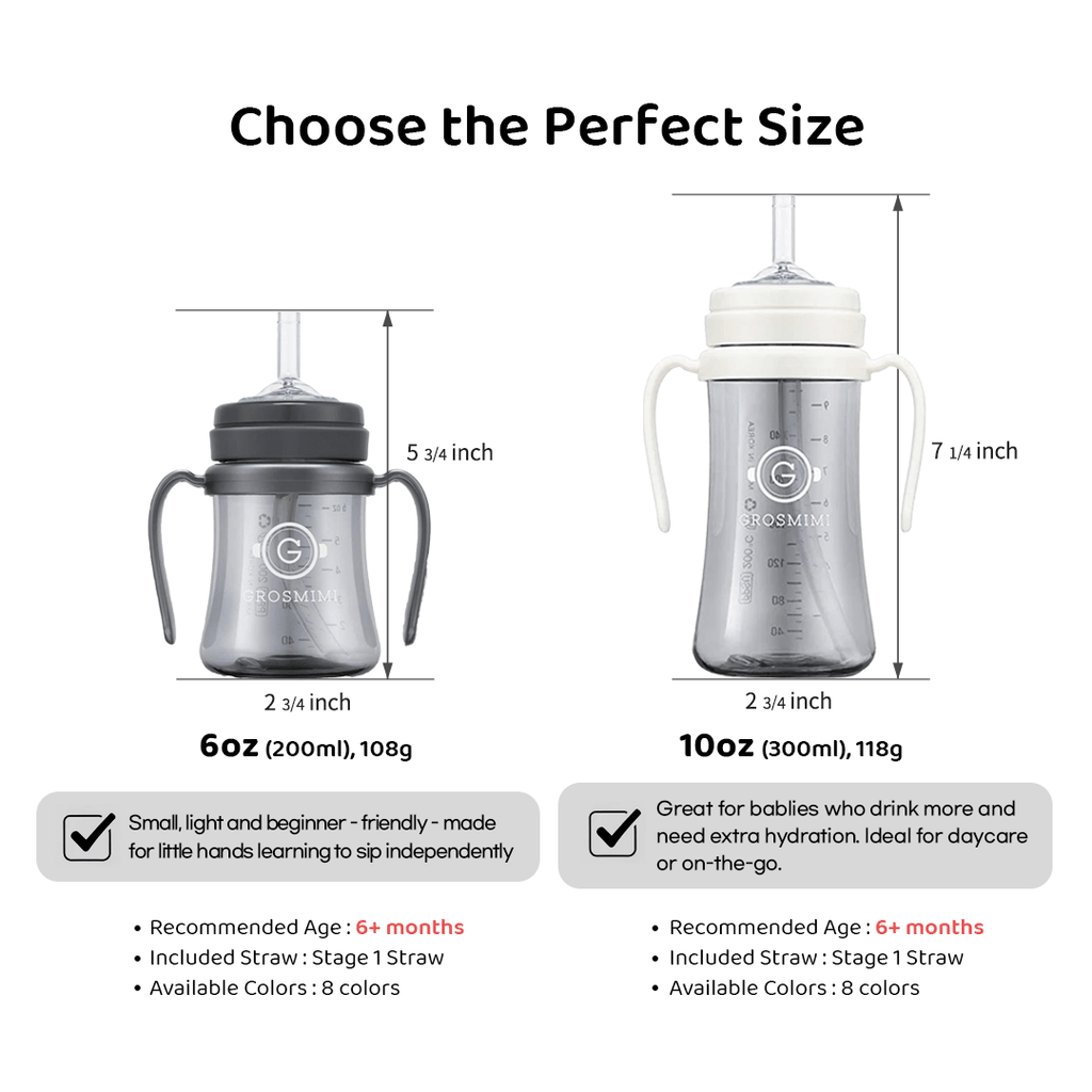 Grosmimi PPSU Straw Cup - 6oz (6 Months+)