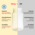 Grosmimi PPSU Straw Cup with Flip Top - 10oz (12 Months+) Stage 2 Straw