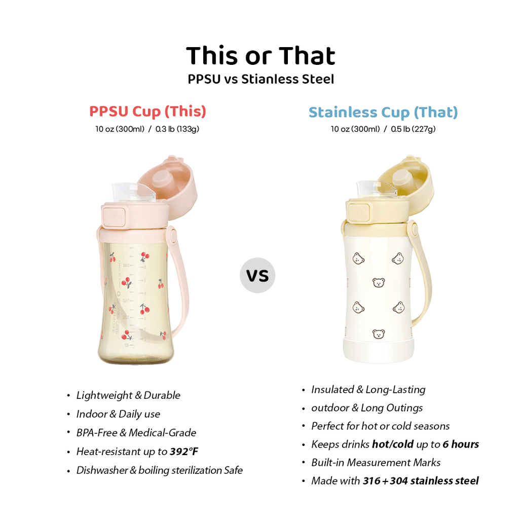 Grosmimi PPSU Kids Tumbler - 10oz (18 Months+)