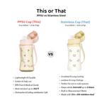 Grosmimi PPSU Kids Tumbler - 10oz (18 Months+)