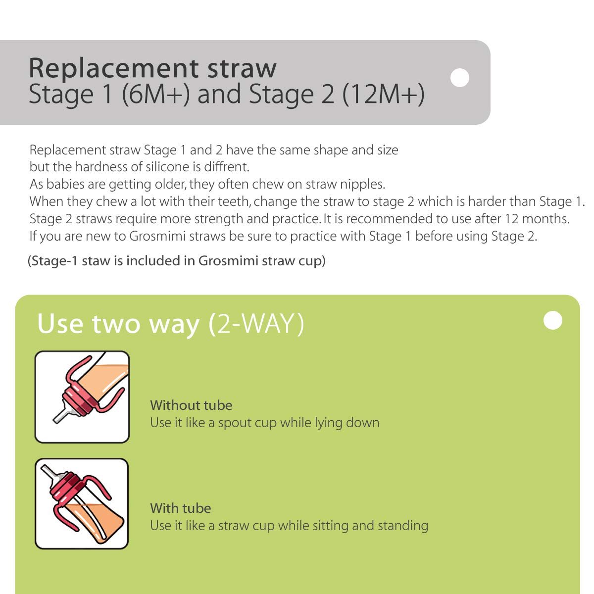 Grosmimi Replacement Straw Kit