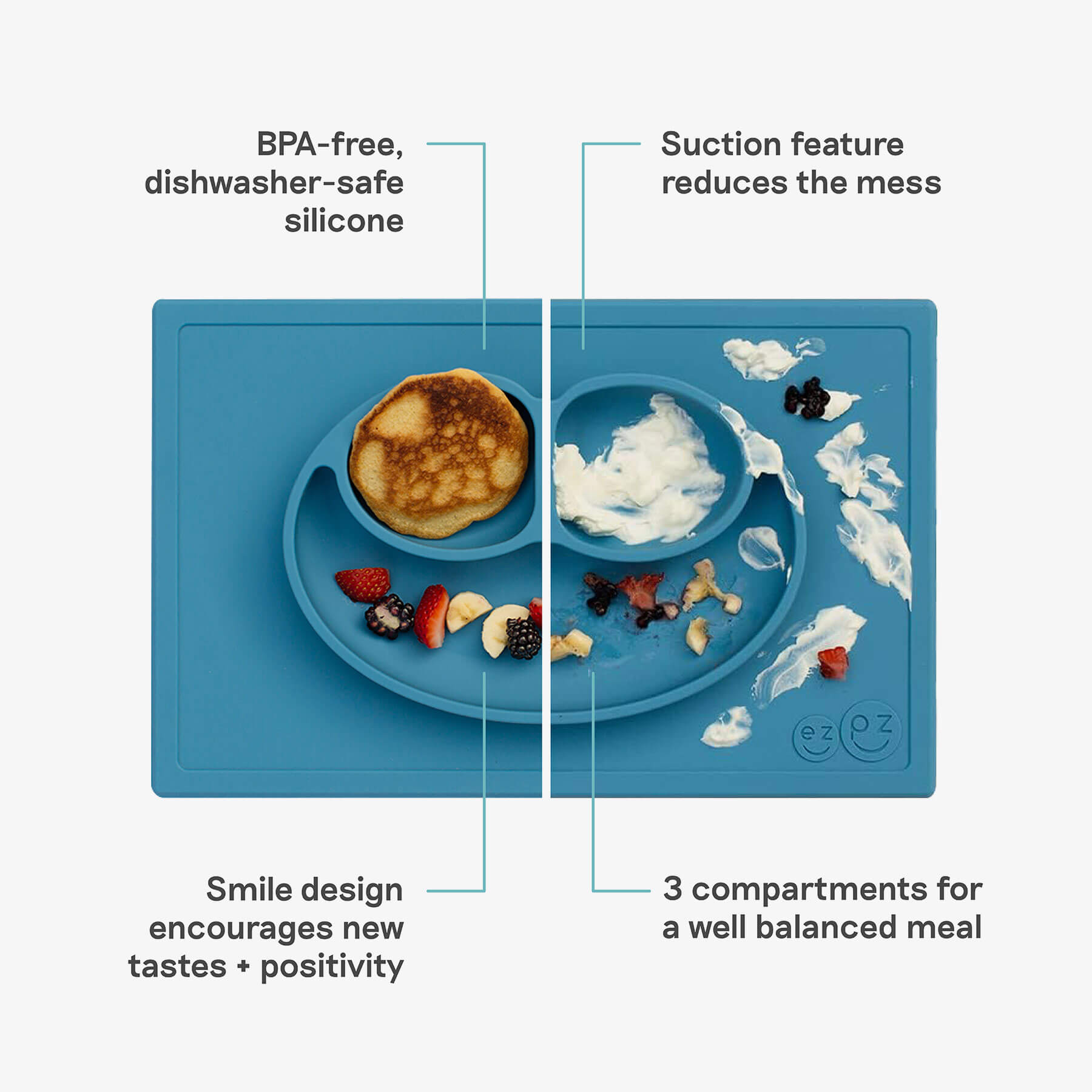 Happy Feeding Set