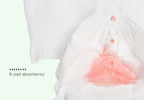 Recovery Care™ Postpartum Underwear