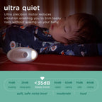 Olababy Electric Nail Trimmer for Safely Trimming Baby Nails