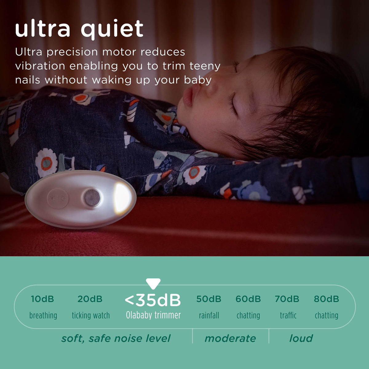 Olababy Electric Nail Trimmer for Safely Trimming Baby Nails