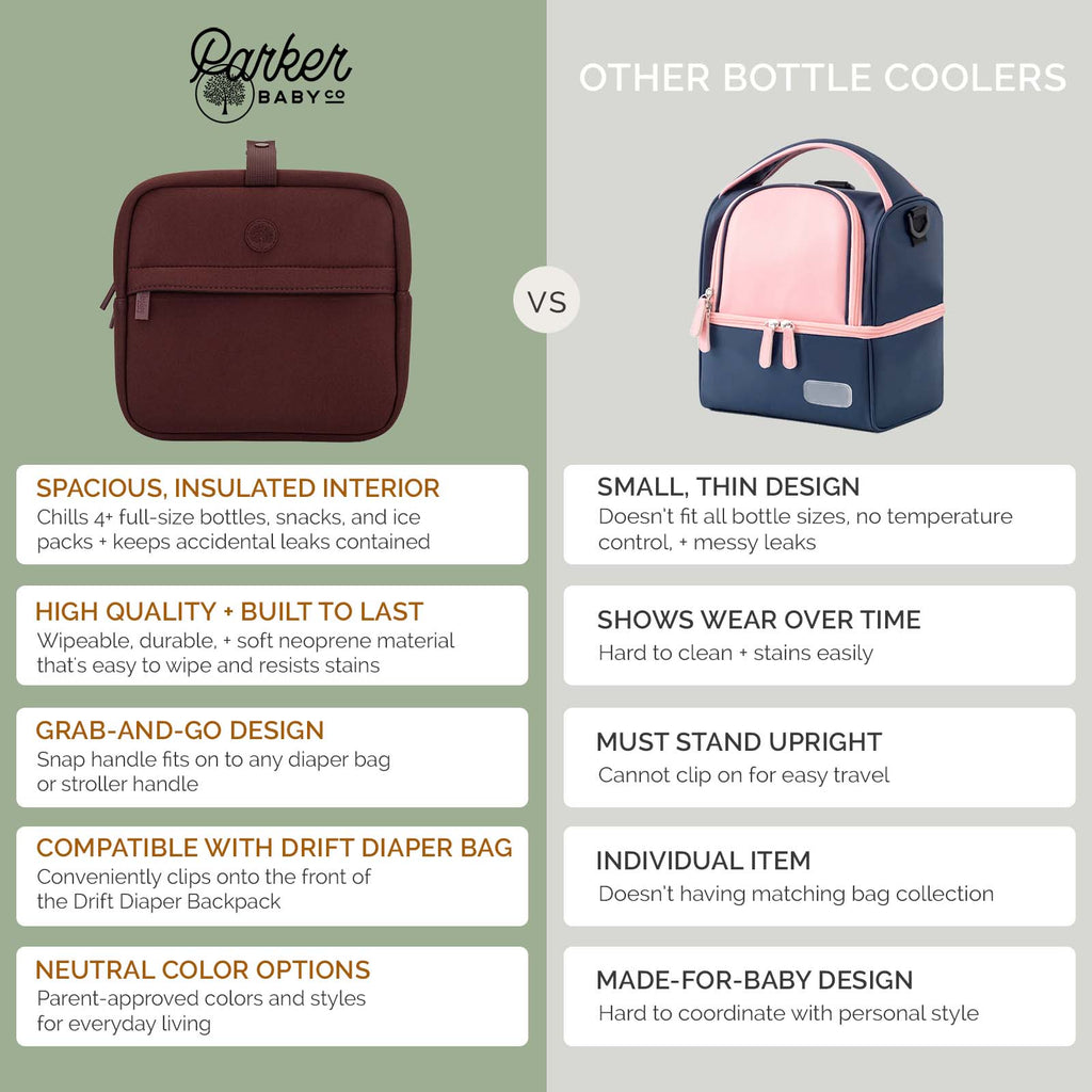 Enfriador de botellas de neopreno Drift