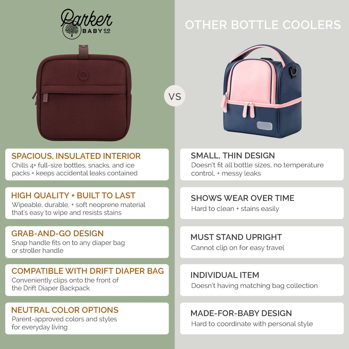 Enfriador de botellas de neopreno Drift